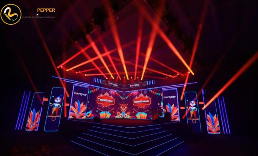Top Corporate Event Themes